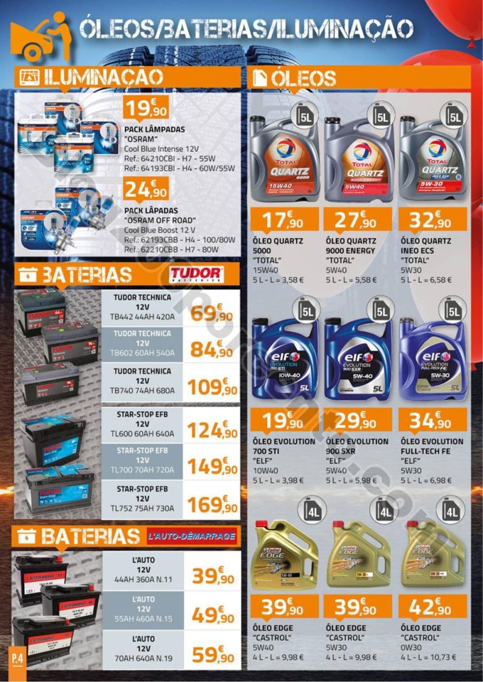 Antevisão Folheto E-LECLERC Aniversário auto pro