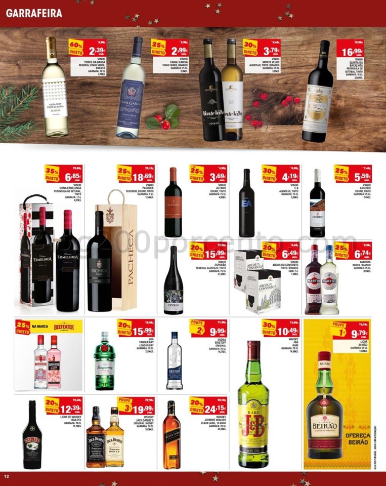 Antevisão Folheto CONTINENTE Promoções de 15 a 