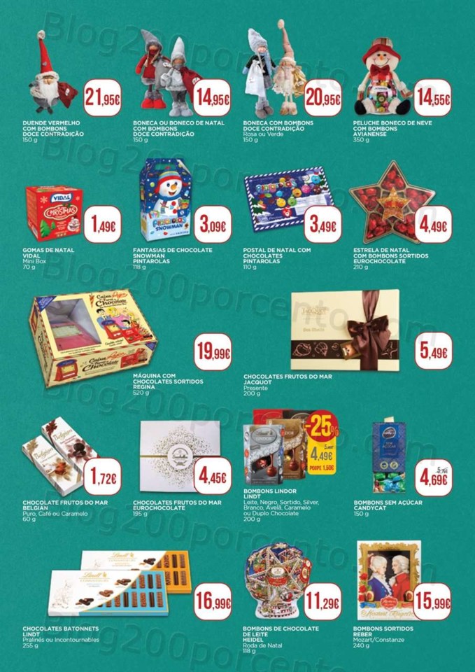 Antevisão Folheto EL CORTE INGLÉS Promoções de