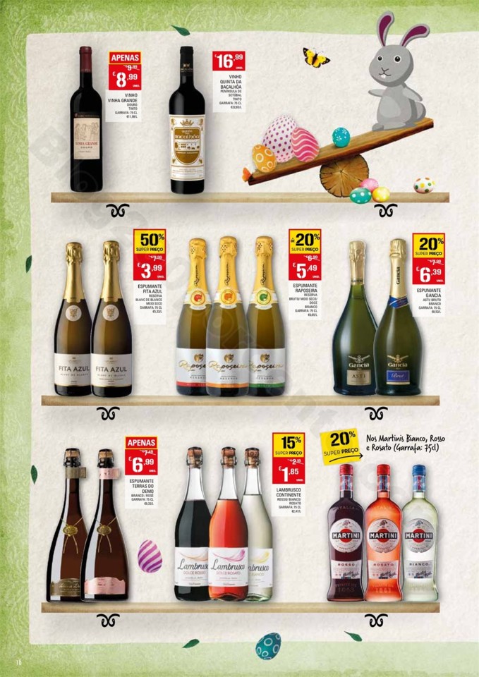 Antevisão Folheto CONTINENTE Madeira Páscoa Prom