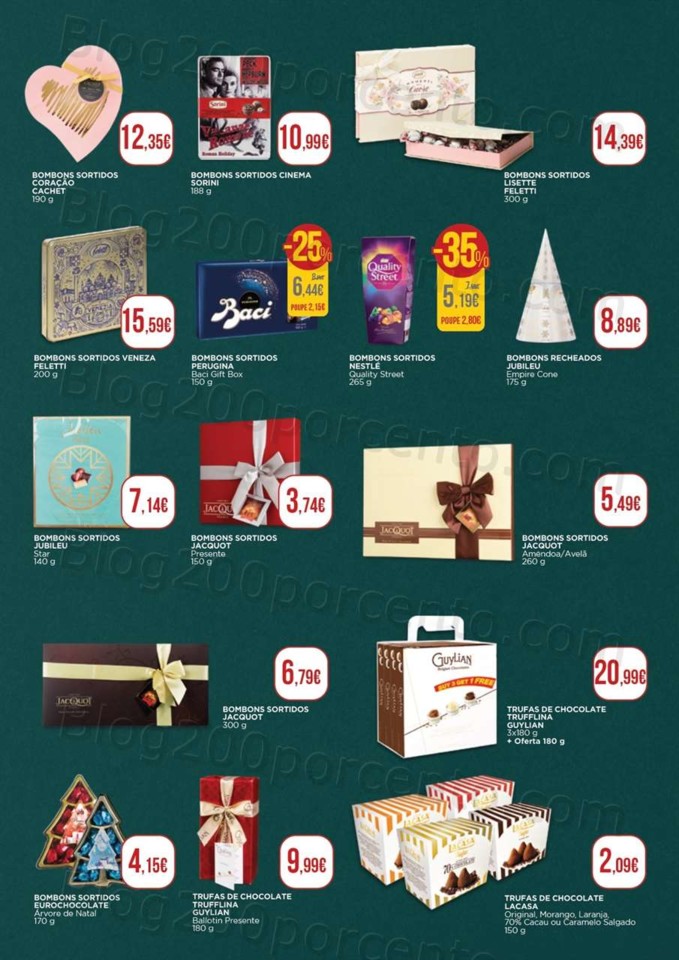 Antevisão Folheto EL CORTE INGLÉS Promoções de