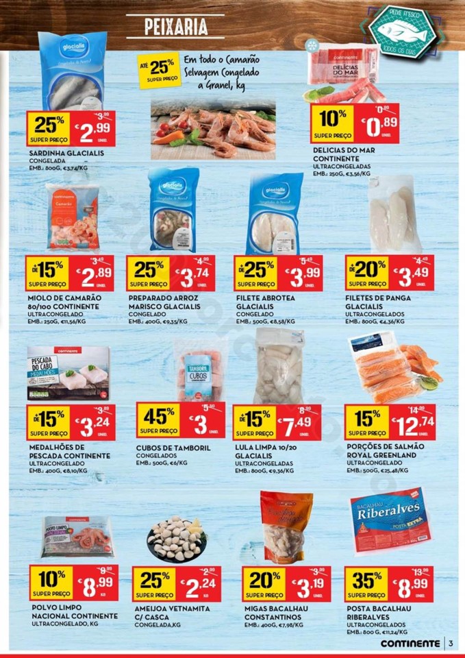 Antevisão Folheto CONTINENTE Açores promoções 