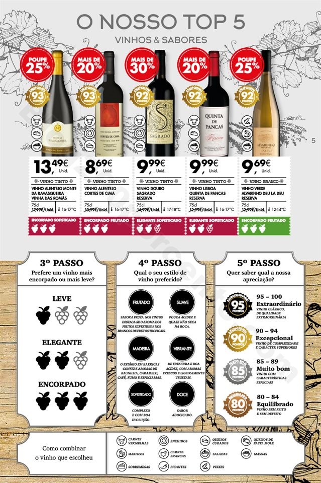 Antevisão Folheto PINGO DOCE Vinhos e Sabores Pro