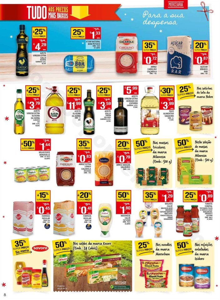 Antevisão Folheto CONTINENTE Madeira promoções 