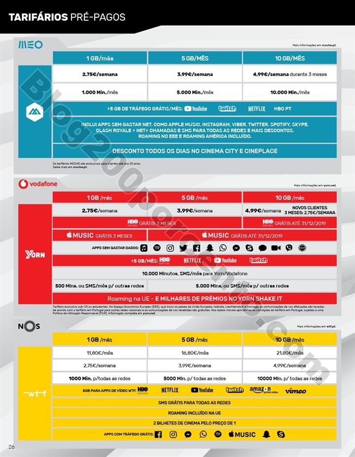 Antevisão Worten Mobile 3 outubro d26.jpg