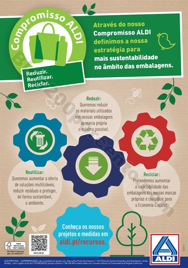 Antevisão Promoções ALDI descontos a partir de 