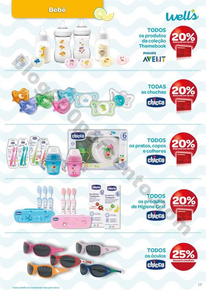 Antevisão Folheto WELLS Promoções de 25 julho a