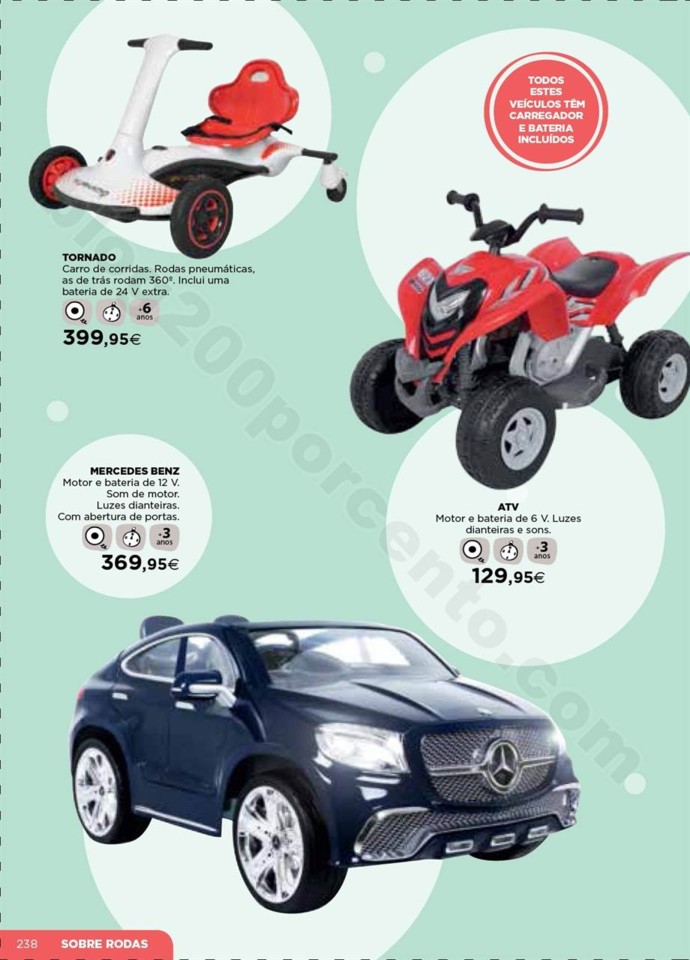 Antevisão Folheto Brinquedos Natal El Corte Ingl