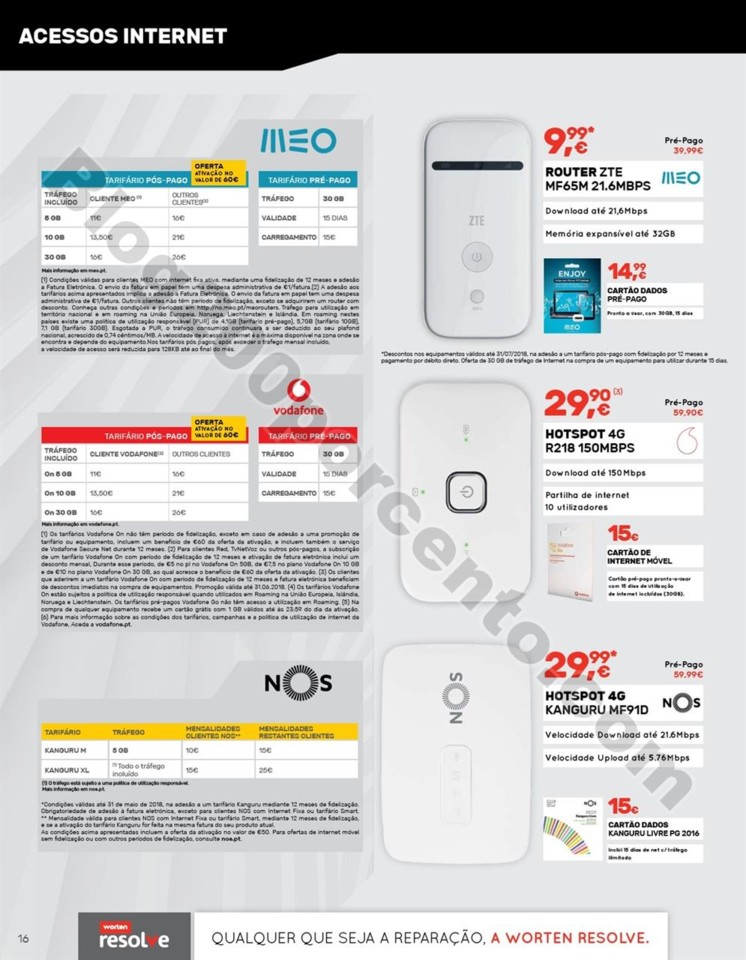 Antevisão Folheto WORTEN Mobile Promoções de 7 