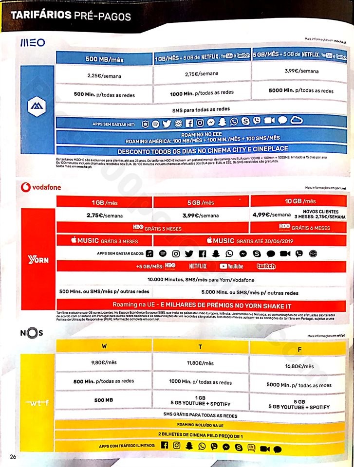 worten mobile 28 fevereiro a 27 março_26.jpg