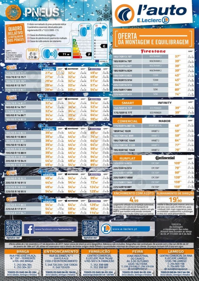 Antevisão Folheto E-LECLERC Auto promoções de 2