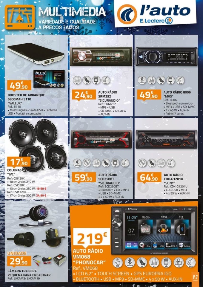 Antevisão Folheto E-LECLERC Auto promoções de 2