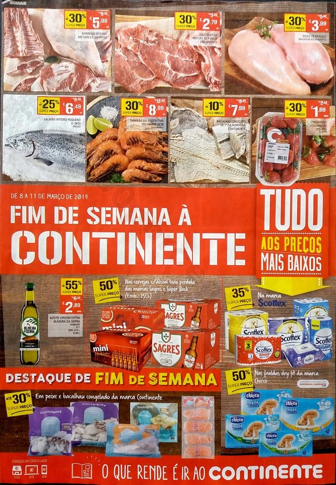 antevisao fim de semana continente 8 a 11 março_1