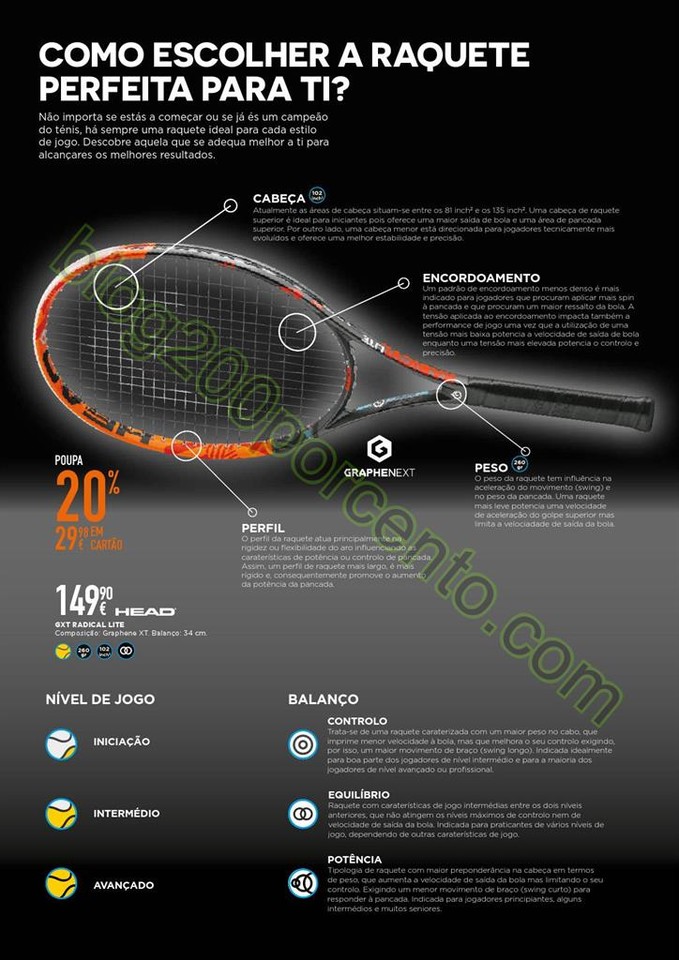 Novo Folheto SPORT ZONE promoções de 18 abril a 