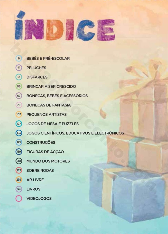 Antevisão Folheto Brinquedos Natal El Corte Ingl