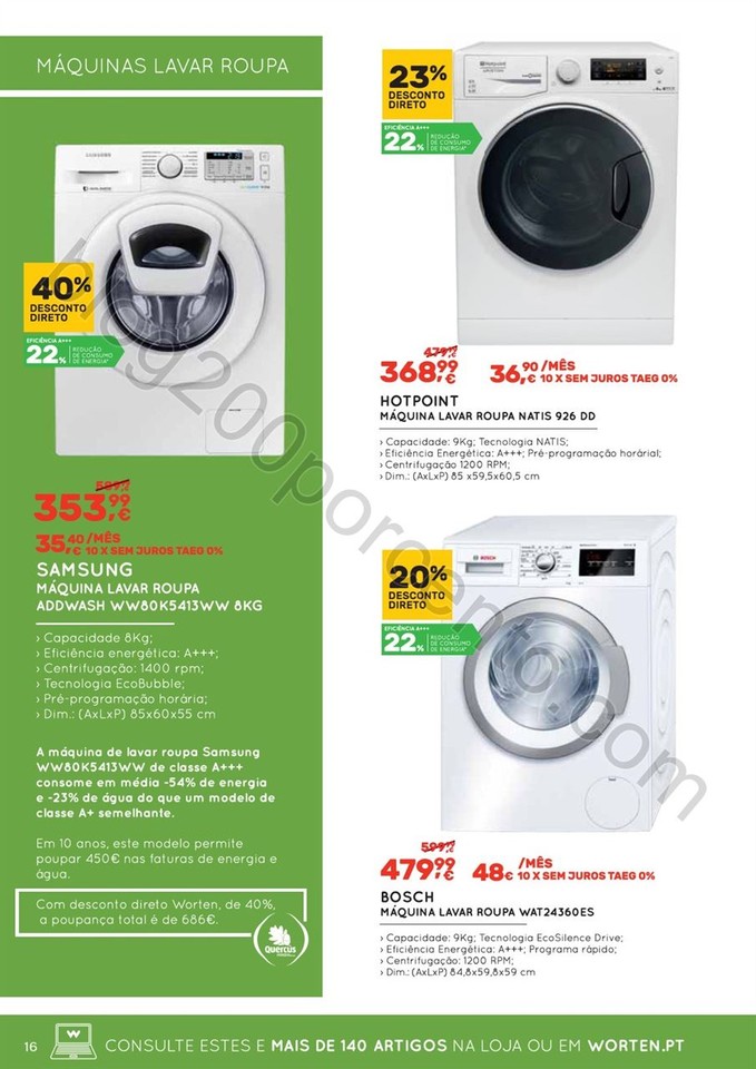 Antevisão Folheto WORTEN Eficiência Energética 