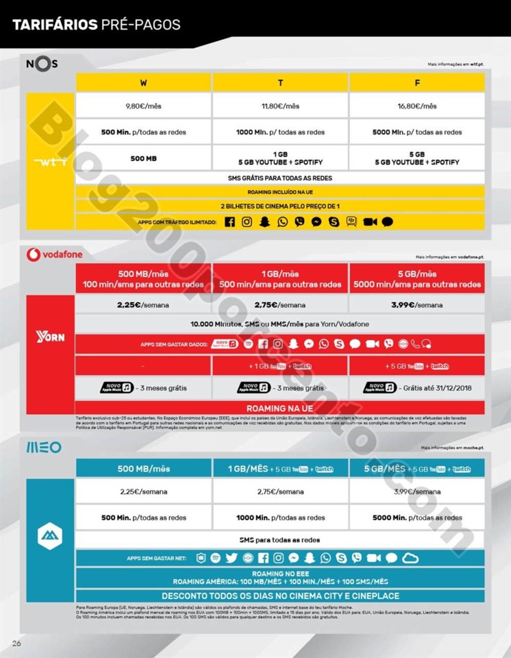 Novo Folheto WORTEN Mobile Promoções até 1 agos