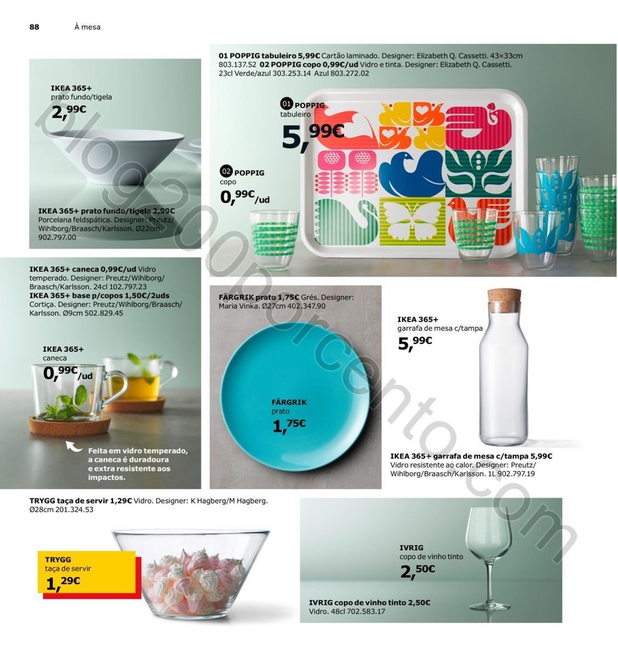 Antevisão Folheto IKEA Aberturas Loulé promoçõ