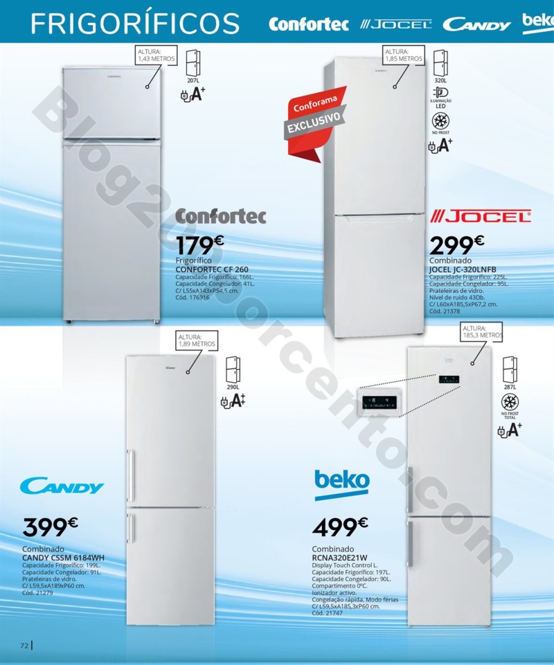 Antevisão Folheto CONFORAMA Cozinhas promoções 