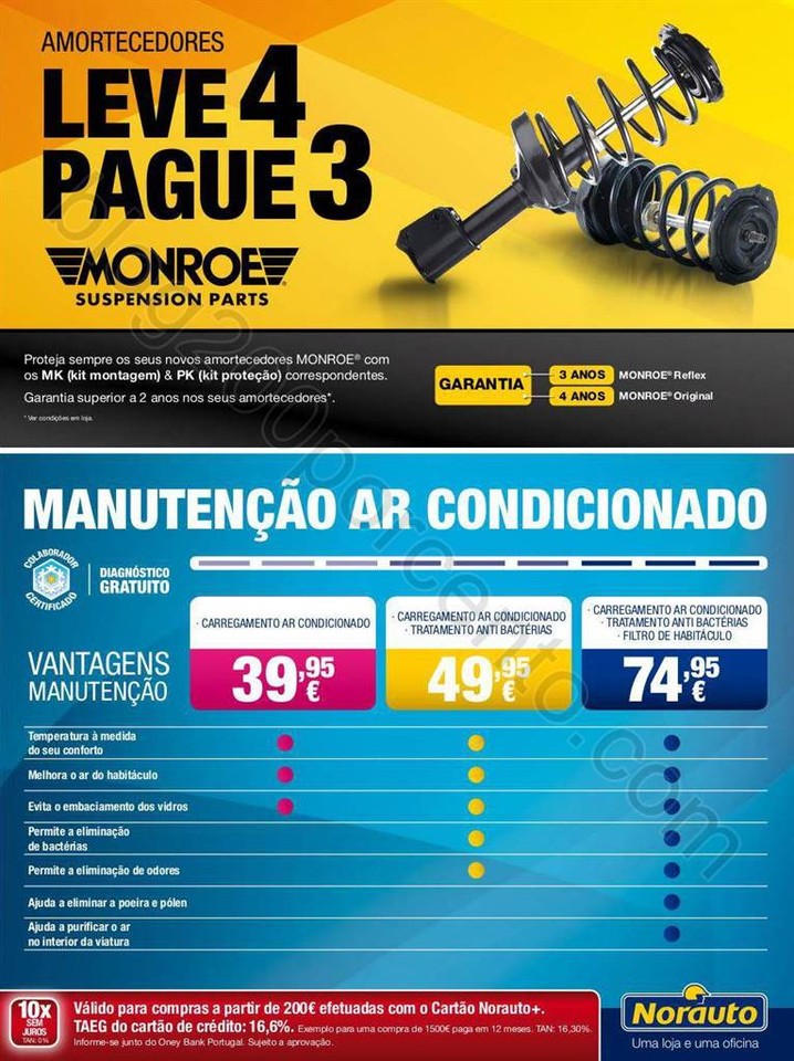 Antevisão Folheto NORAUTO Promoções de 21 junho