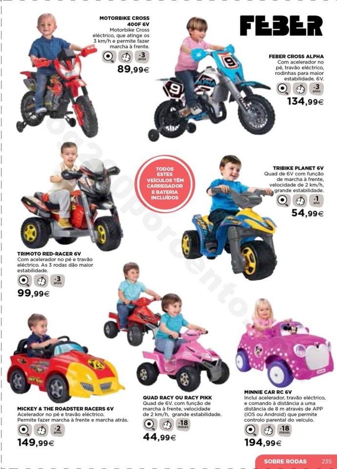 Antevisão Folheto Brinquedos Natal El Corte Ingl