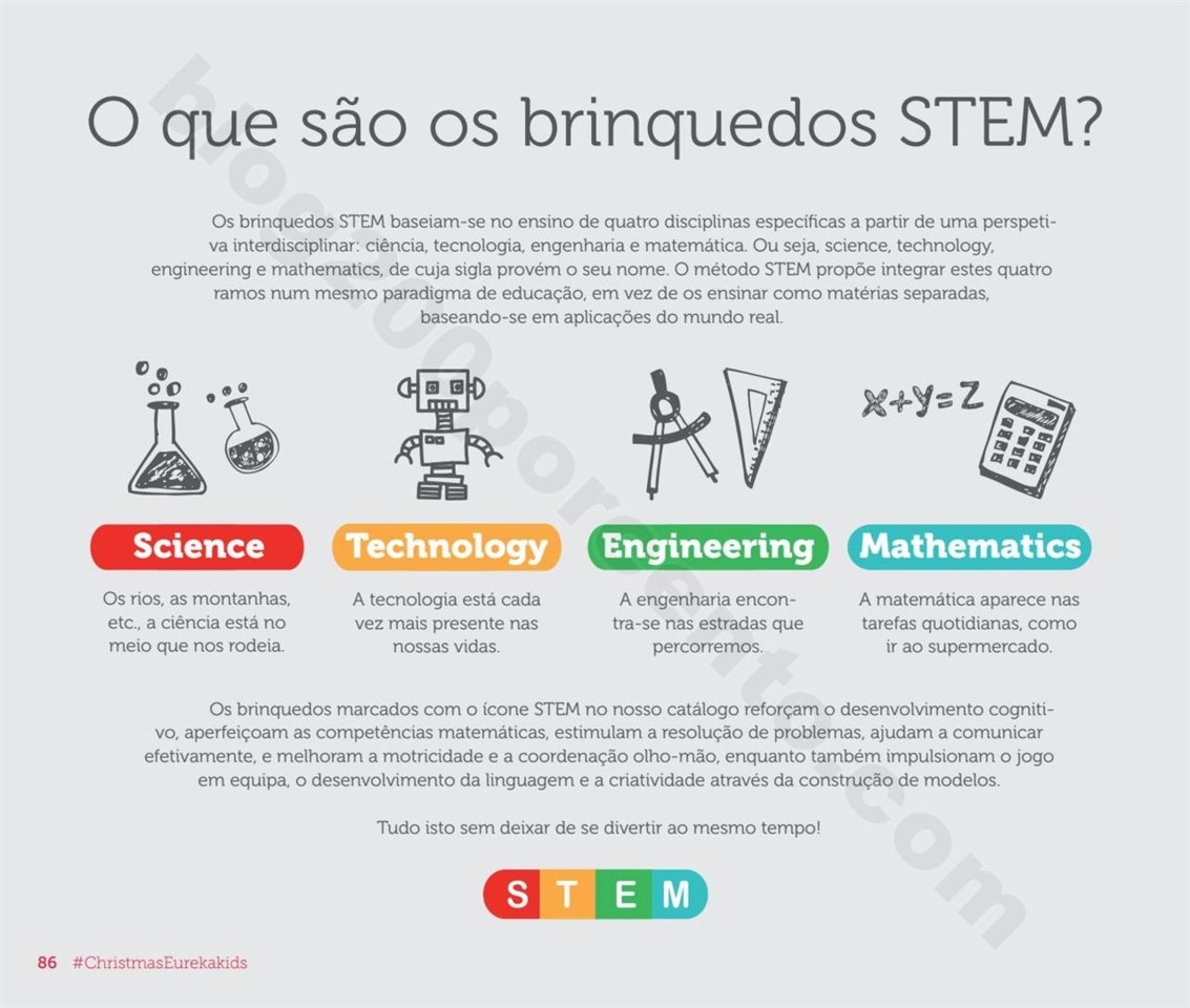 Antevisão Folheto Brinquedos EUREKAKIDS Natal 201