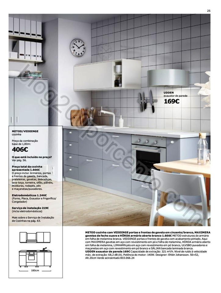 Antevisão Folheto IKEA Cozinhas promoções até 