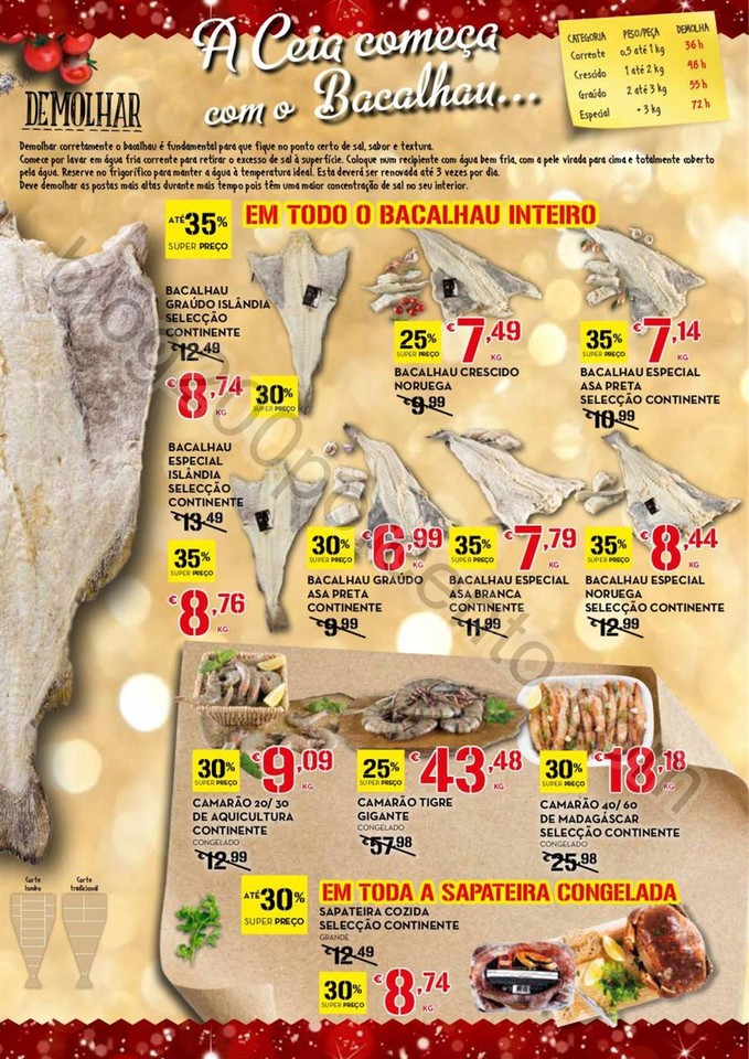 Antevisão Folheto CONTINENTE Fim de semana de 15 