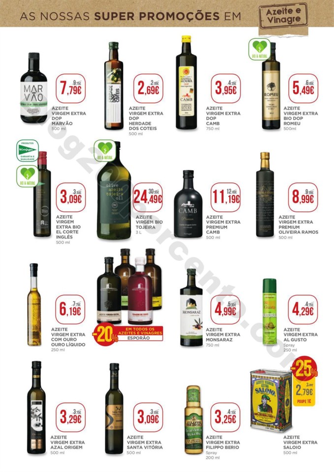 Antevisão Folheto EL CORTE INGLÉS Promoções de