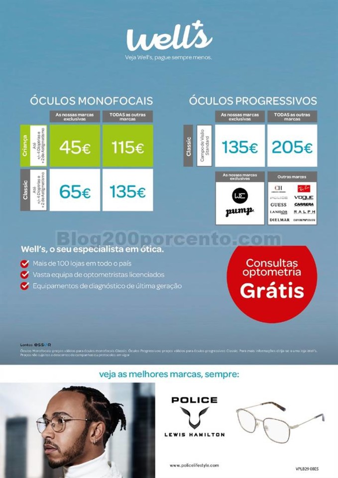 Antevisão Folheto WELLS Promoções de 24 março 