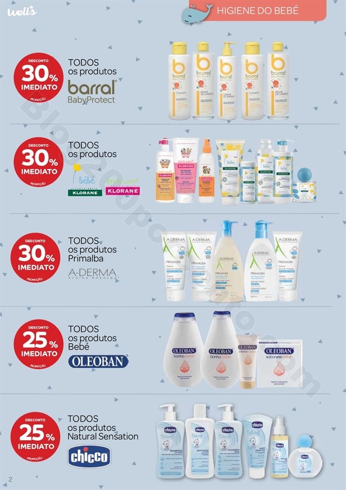 Antevisão Folheto WELLS Especial Bebé Promoçõe