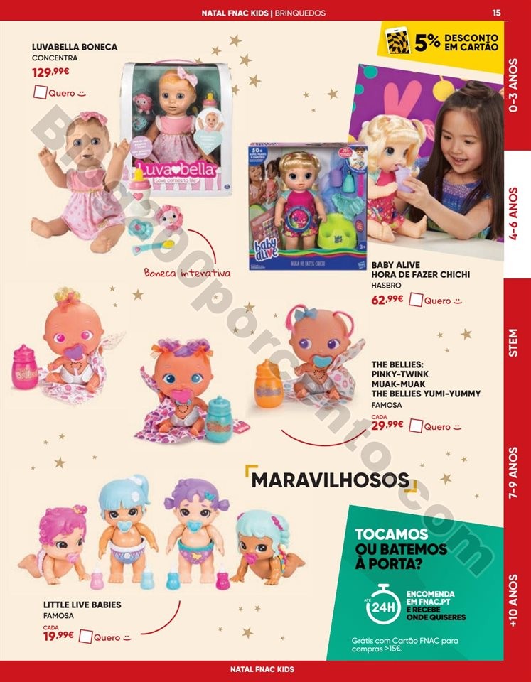 Antevisão Folheto FNAC Natal Kids Promoções de 