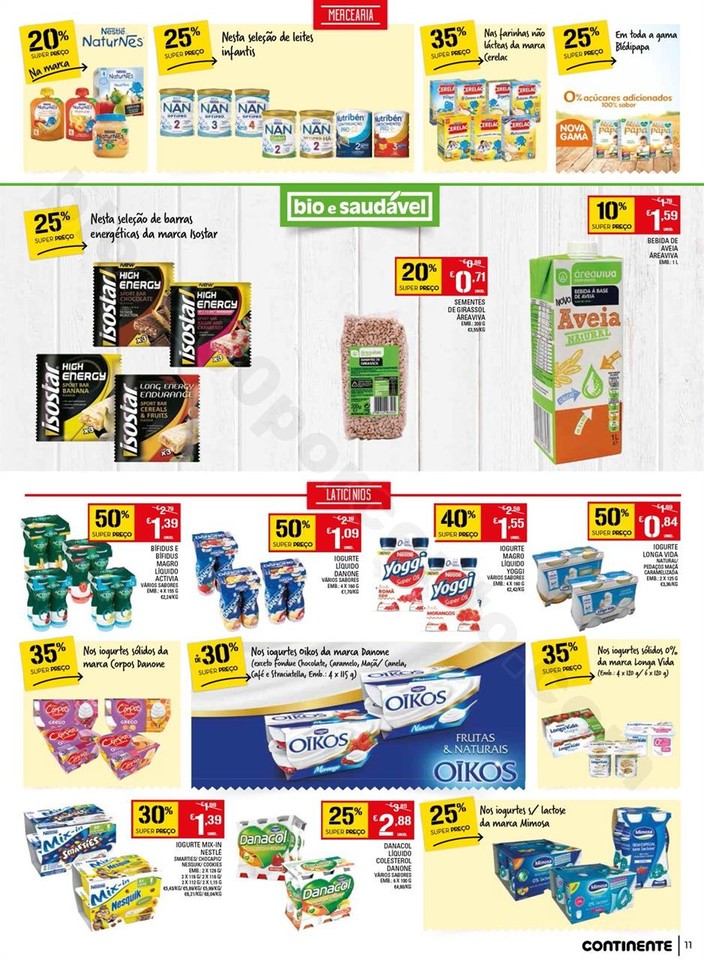 Antevisão Folheto CONTINENTE Madeira promoções 