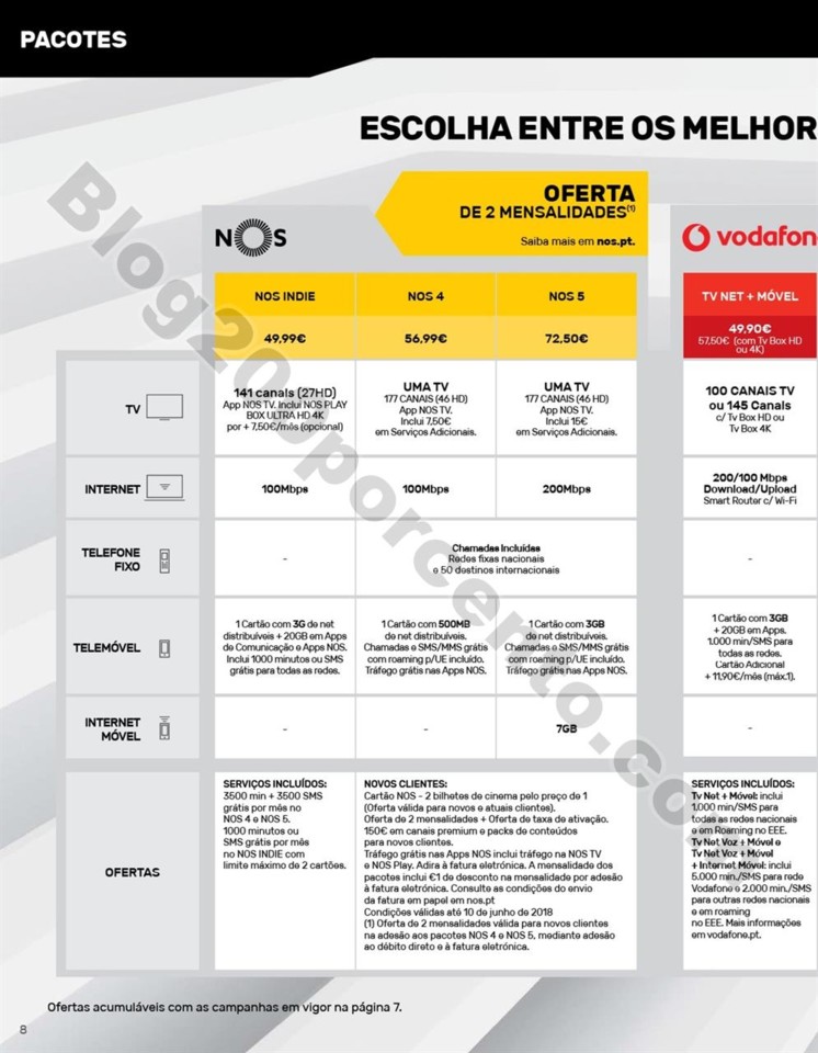 Antevisão Folheto WORTEN Mobile Promoções de 7 