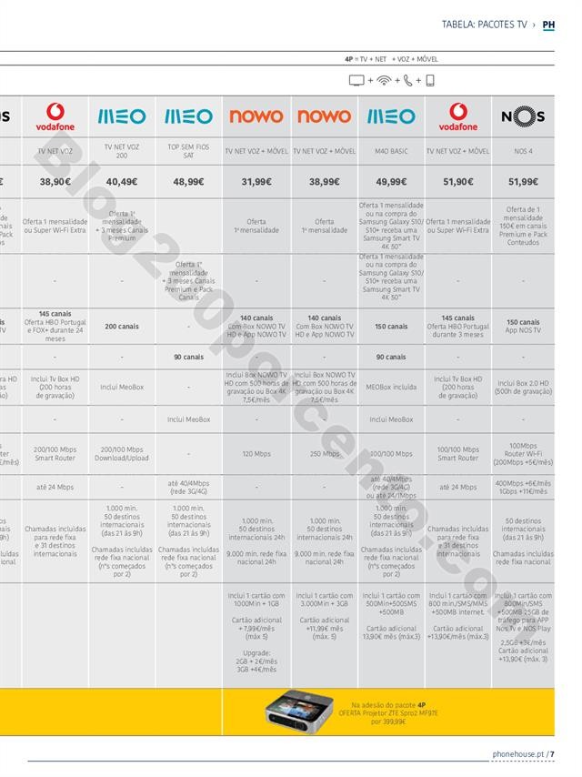 Phone House - Catálogo Convergente Junho 2019_006