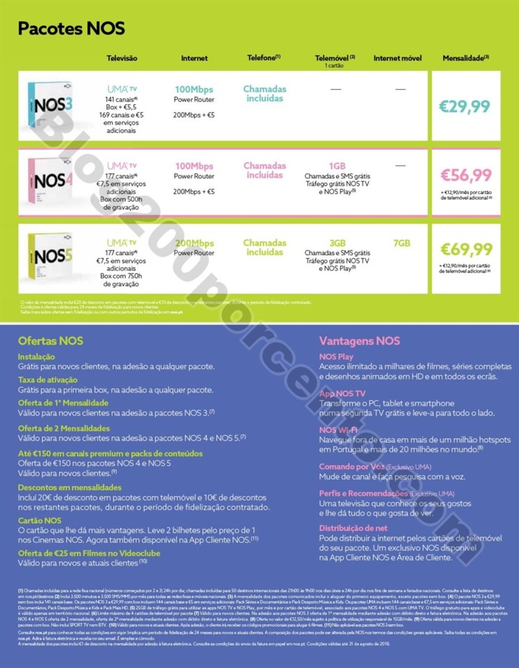 Antevisão Folheto WORTEN Mobile Promoções de 2 