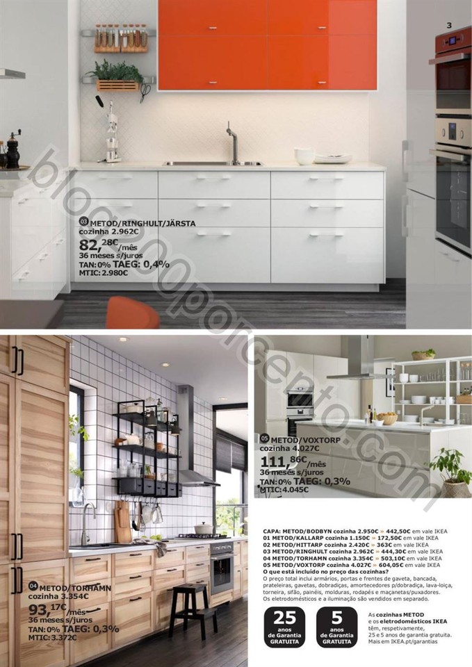 Antevisão Folheto IKEA Cozinhas Natal promoções