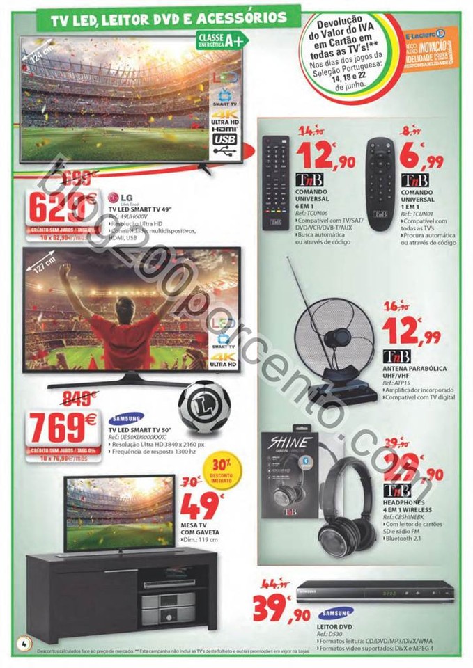 Antevisão Folheto E-LECLERC Extra Promoções de 