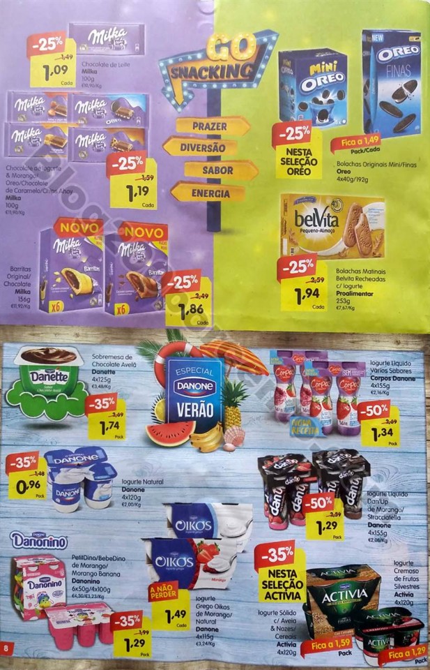 antevisao minipreco nacional promocoes 12 a 18 jul