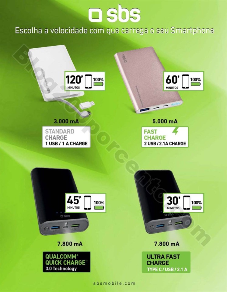 Antevisão Folheto WORTEN Mobile promoções de 15