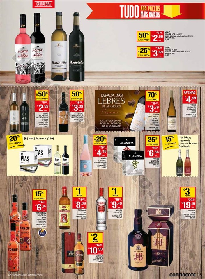 Antevisão Folheto CONTINENTE Madeira promoções 