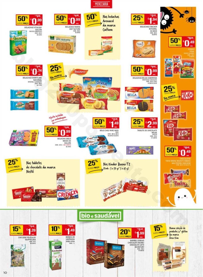 Antevisão Continente Madeira promoções de 18 a 