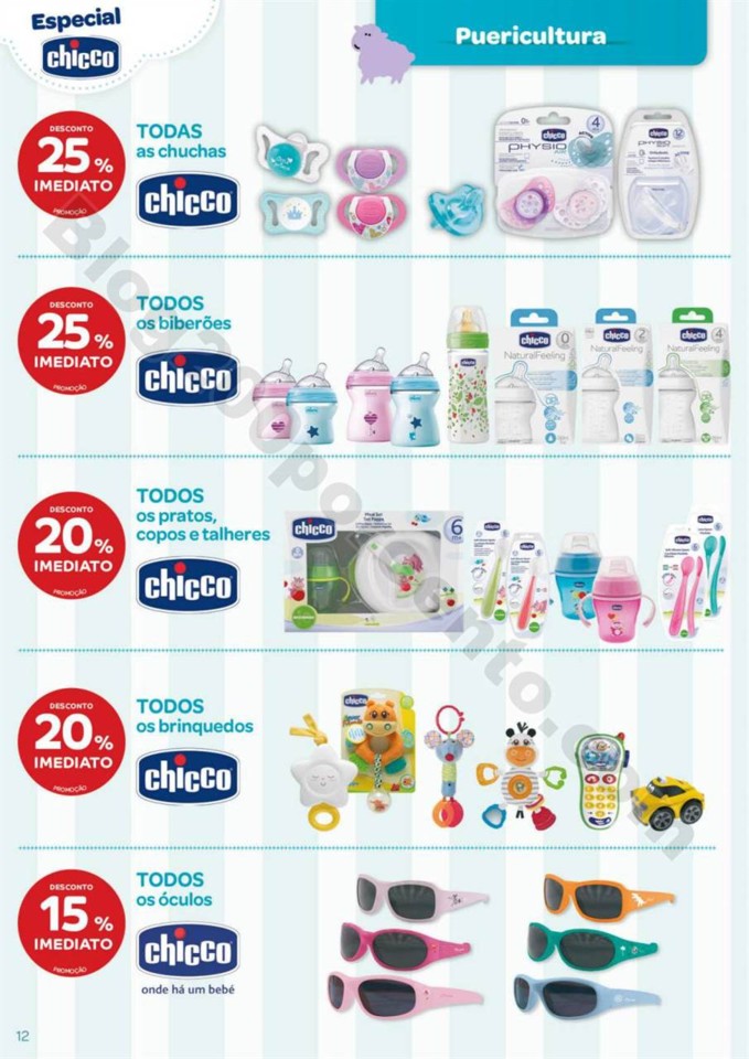 Antevisão Folheto WELLS Bebé promoções de 9 ja