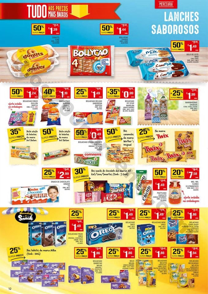 Antevisão Folheto Continente 7 a 13 maio p12.jpg