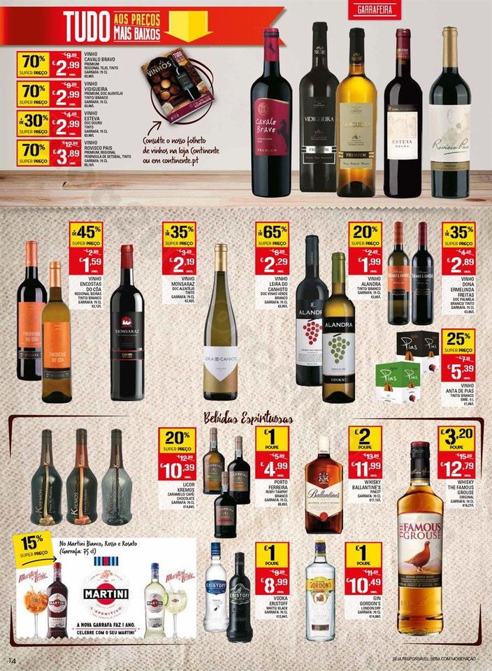 Antevisão Folheto CONTINENTE Madeira promoções 