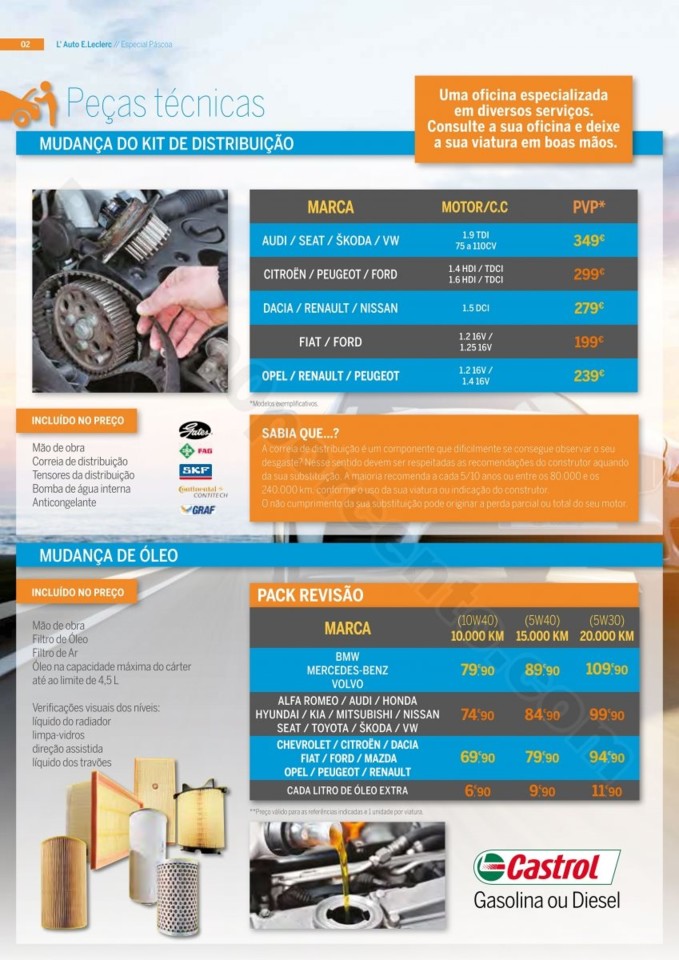 Antevisão Folheto E-LECLERC Auto Promoções de 3