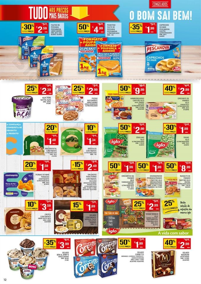 Antevisão Folheto CONTINENTE Bom Dia Promoções 