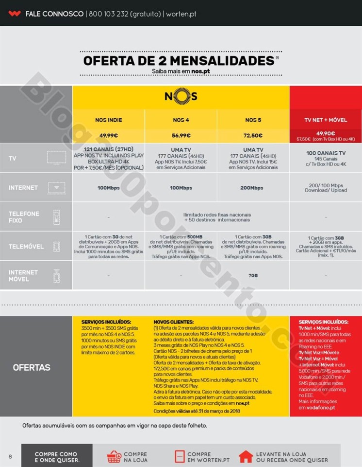 Antevisão Folheto WORTEN Mobile promoções de 15