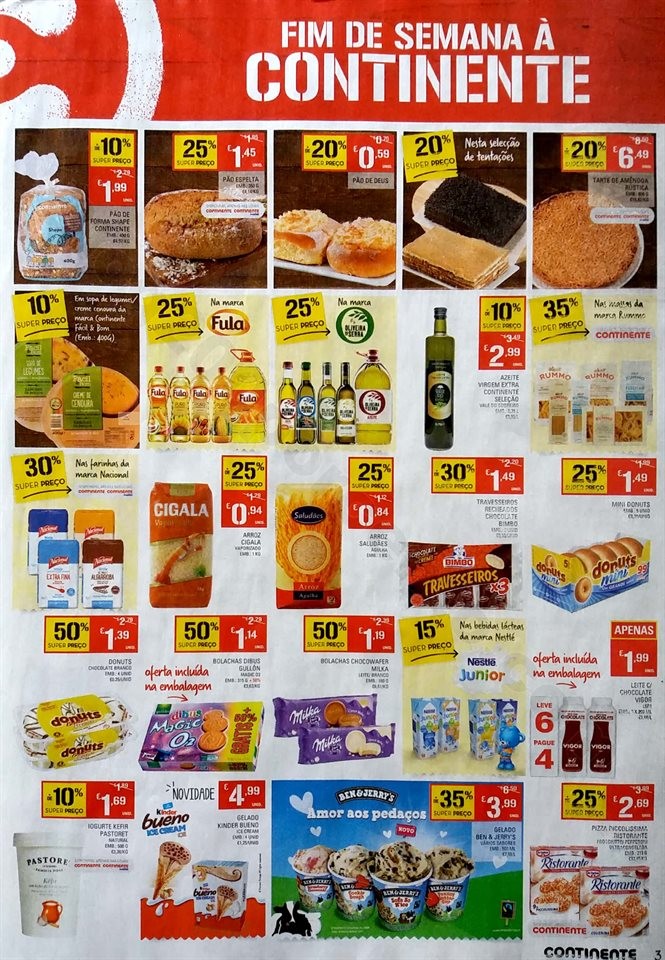 antevisao fim de semana continente 8 a 11 março_3