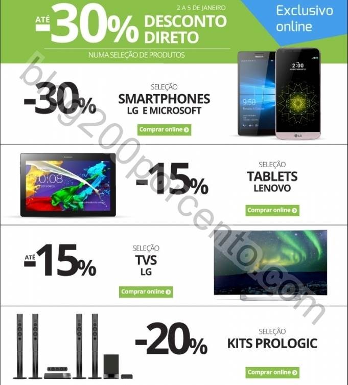 Antevisão Promoções RADIO POPULAR descontos de 